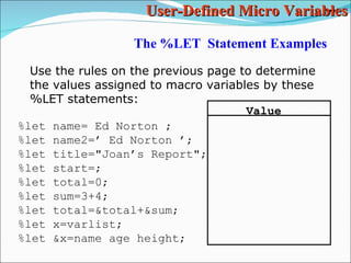 SAS Macros part 2 | PPT