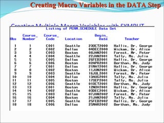 SAS Macros part 3 | PPT
