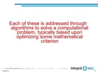 Each of these is addressed through
algorithms to solve a computational
problem, typically based upon
optimizing some mathematical
criterion
1319.02.14
 