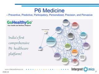 17
P6 Medicine
– Preventive, Predictive, Participatory, Personalized, Precision, and Pervasive
19.02.14
 