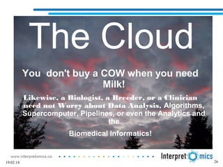 26
The Cloud
You don't buy a COW when you need
Milk!
Likewise, a Biologist, a Breeder, or a Clinician
need not Worry about Data Analysis, Algorithms,
Supercomputer, Pipelines, or even the Analytics and
the
Biomedical Informatics!
19.02.14
 