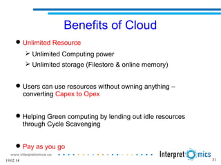 31
Benefits of Cloud
Unlimited Resource
 Unlimited Computing power
 Unlimited storage (Filestore & online memory)
Users can use resources without owning anything –
converting Capex to Opex
Helping Green computing by lending out idle resources
through Cycle Scavenging
Pay as you go
19.02.14
 