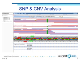 46
SNP & CNV Analysis
19.02.14
 