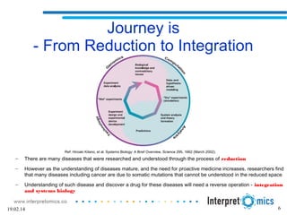 19.02.14 6
Journey is
- From Reduction to Integration
− There are many diseases that were researched and understood through the process of reduction
− However as the understanding of diseases mature, and the need for proactive medicine increases, researchers find
that many diseases including cancer are due to somatic mutations that cannot be understood in the reduced space
− Understanding of such disease and discover a drug for these diseases will need a reverse operation - integration
and systems biology
Ref: Hiroaki Kitano, et al. Systems Biology: A Brief Overview, Science 295, 1662 (March 2002);
 
