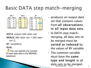 Sas Merge Repeat Values Data Match Merging in SAS | PPT