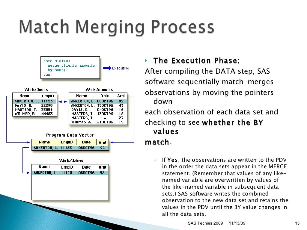 data merge in sas data merge in sas