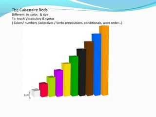 The Cuisenaire Rods
Different in color, & size
To teach Vocabulary & syntax
( Colors/ numbers /adjectives / Verbs prepositions, conditionals, word order…)
 