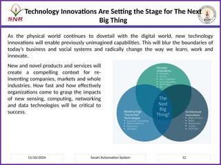 15/10/2024 Smart AUtomation System 12
Technology Innovations Are Setting the Stage for The Next
Big Thing
As the physical world continues to dovetail with the digital world, new technology
innovations will enable previously unimagined capabilities. This will blur the boundaries of
today’s business and social systems and radically change the way we learn, work and
innovate.
New and novel products and services will
create a compelling context for re-
inventing companies, markets and whole
industries. How fast and how effectively
organizations come to grasp the impacts
of new sensing, computing, networking
and data technologies will be critical to
success.
 