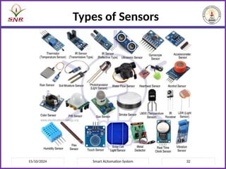 15/10/2024 Smart AUtomation System 32
Types of Sensors
 