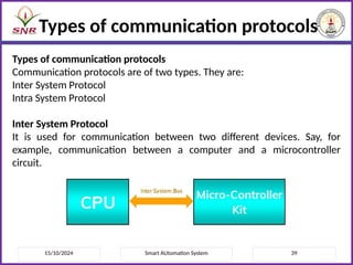 15/10/2024 Smart AUtomation System 39
Types of communication protocols
Types of communication protocols
Communication protocols are of two types. They are:
Inter System Protocol
Intra System Protocol
Inter System Protocol
It is used for communication between two different devices. Say, for
example, communication between a computer and a microcontroller
circuit.
 
