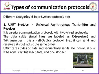 15/10/2024 Smart AUtomation System 40
Types of communication protocols
Different categories of Inter System protocols are:
1. UART Protocol – Universal Asynchronous Transmitter and
Receiver
It is a serial communication protocol, with two wired protocols.
The data cable signal lines are labeled as Rx(receiver) and
Tx(transmitter). It is a Half-Duplex protocol. (i.e., it can send and
receive data but not at the same time)
UART takes bytes of data and sequentially sends the individual bits.
It has one start bit, 8-bit data, and one stop bit.
 