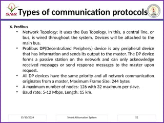 15/10/2024 Smart AUtomation System 52
Types of communication protocols
6. Profibus
• Network Topology: It uses the Bus Topology. In this, a central line, or
bus, is wired throughout the system. Devices will be attached to the
main bus.
• Profibus DP(Decentralized Periphery) device is any peripheral device
that has information and sends its output to the master. The DP device
forms a passive station on the network and can only acknowledge
received messages or send response messages to the master upon
request.
• All DP devices have the same priority and all network communication
originates from a master, Maximum Frame Size: 244 bytes
• A maximum number of nodes: 126 with 32 maximum per slave.
• Baud rate: 5-12 Mbps, Length: 15 km.
 