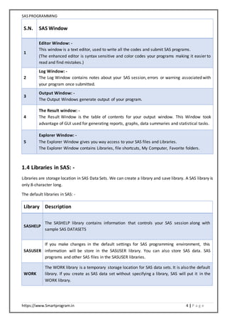 SAS Programming Notes | DOCX