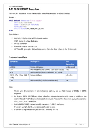 SAS Programming Notes | DOCX