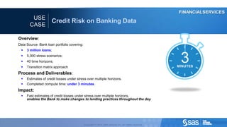 FINANCIALSERVICES
                                                                 USE
                                                                                                Credit Risk on Banking Data
                                                                CASE

                                     Overview:
                                     Data Source: Bank loan portfolio covering:
                                                        3 million loans;
                                            
                                            
                                            
                                                         5,000 stress scenarios;
                                                         40 time horizons;
                                                         Transition matrix approach
                                                                                                                                                                       3
                                                                                                                                                                      MINUTES

                                     Process and Deliverables:
                                                        Estimates of credit losses under stress over multiple horizons.
                                                        Completed compute time: under 3 minutes.
                                     Impact:
                                                        Fast estimates of credit losses under stress over multiple horizons,
                                                         enables the Bank to make changes to lending practices throughout the day




C op yr i g h t © 2 0 1 2 , S A S I n s t i t u t e I n c . A l l r i g h t s r es er v e d .             Copyright © 2012, SAS Institute Inc. All rights reserved.
 