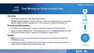 PUBLIC SECTOR
                                                                 USE
                                                                                                Text Mining on Unstructured Data
                                                                CASE                                                                                                      5½
                                                                                                                                                                           HRS


                                     Overview:
                                                        USA’s National Highway Traffic Safety Administration
                                                        700,000 accident reports on Vehicles make and models, manufacturing date, purchase date,
                                                         failures, mileage, number of cylinders, etc… Car components, Accidents information, etc
                                     Process and Deliverables:
                                                        Text Mining on accident reports. Analyze, Understand, Validate and Predict contents.
                                                        Report on content categorization. Text mining process runs in 1 minute 22 second on a High
                                                         Performance Analytics Server, instead of in 5 ½ hours on a regular server.
                                     Impact:
                                                        99% time improvement means the whole process can now be considered an ITERATIVE,
                                                         DYNNAMIC process
                                                                                                                                                                          82
                                                                                                                                                                          SECONDS


                                                        Analyst can run it 20 times before lunch, each time fine-tuning the model and improving the
                                                         output, instead of maybe twice during the whole week.




C op yr i g h t © 2 0 1 2 , S A S I n s t i t u t e I n c . A l l r i g h t s r es er v e d .             Copyright © 2012, SAS Institute Inc. All rights reserved.
 