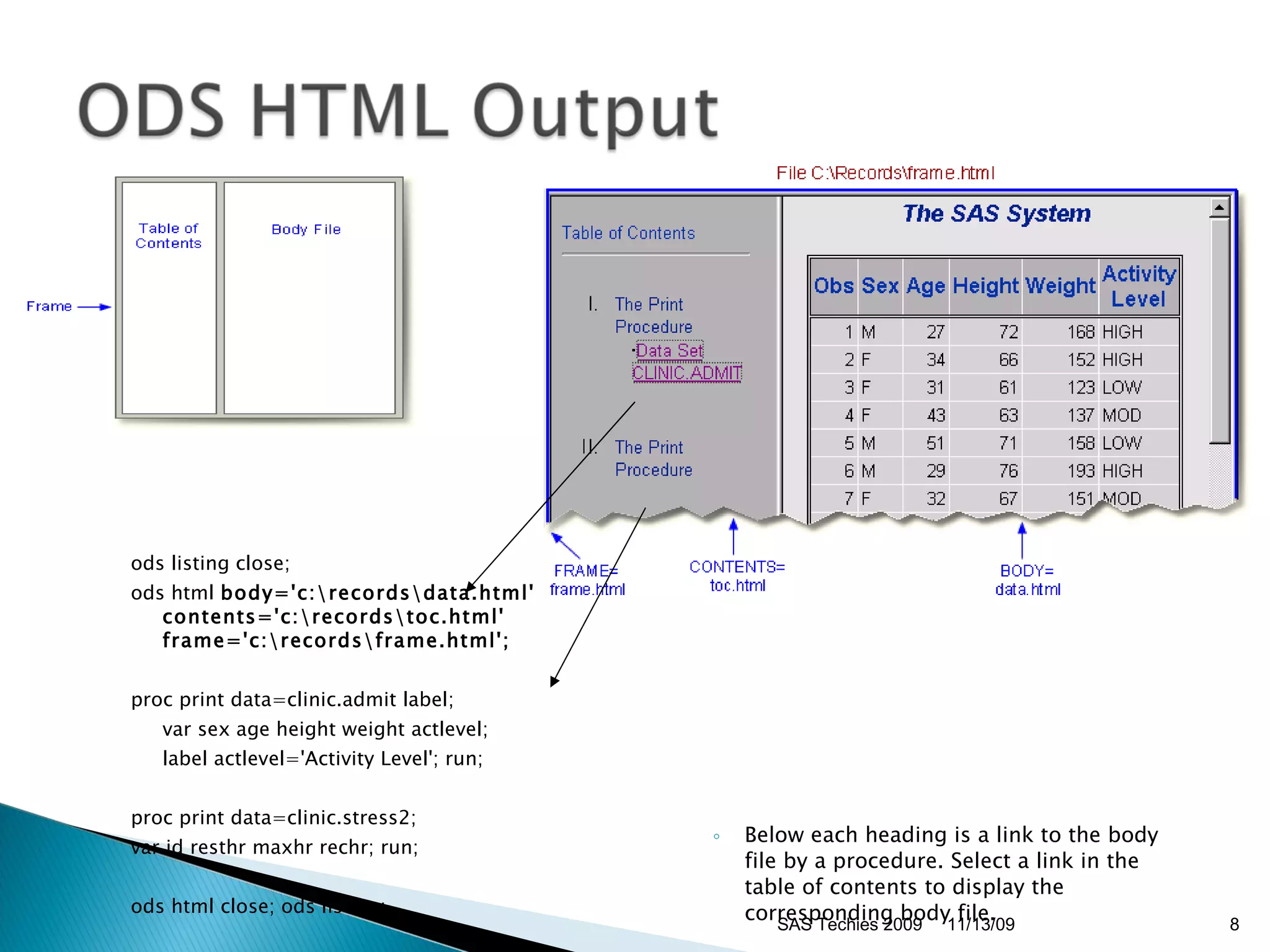 ods listing close;  ods html  body='c:\records\data.html'   contents='c:\records\toc.html'   frame='c:\records\frame.html'; proc print data=clinic.admit label;  var sex age height weight actlevel; label actlevel='Activity Level'; run; proc print data=clinic.stress2;  var id resthr maxhr rechr; run;  ods html close; ods listing;  Below each heading is a link to the body file by a procedure. Select a link in the table of contents to display the corresponding body file. 11/13/09 SAS Techies 2009 