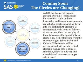 Coming Soon The Circles are Changing! Copyright ©2010 Commonwealth of Pennsylvania Student Achievement Clear  Standards Instruction Fair Assessments Curriculum Framework Materials &  Resources Interventions and  Instruction As SAS has been evolving and growing over time, feedback has indicated that while both the instruction and intervention elements are valuable assets, separating them into two distinct SAS elements is counterintuitive in terms of delivery of instruction; thus, the merging of these two creates the opportunity to create a key element missing from the current design:  School Safety and Culture.  This element will be developed and will include critical elements such as school climate standards, issues of bullying, and materials and resources to support safe schools. School  Safety and Culture 