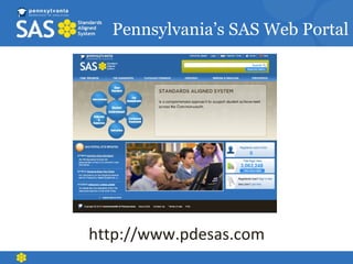 Pennsylvania’s SAS Web Portal http://www.pdesas.com 