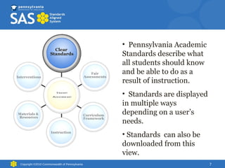 Copyright ©2010 Commonwealth of Pennsylvania Pennsylvania Academic Standards describe what all students should know and be able to do as a result of instruction. Standards are displayed in multiple ways depending on a user’s needs.  Standards  can also be downloaded from this view. Clear  Standards Fair Assessments Instruction Materials &  Resources Interventions Student Achievement Curriculum Framework 