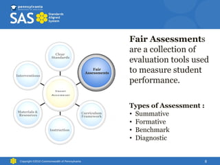 Copyright ©2010 Commonwealth of Pennsylvania Fair Assessment s are a collection of evaluation tools used to measure student performance. Types of Assessment : Summative Formative Benchmark Diagnostic Clear  Standards Fair Assessments Instruction Materials &  Resources Interventions Student Achievement Curriculum Framework 