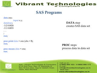 SAS - overview of SAS | PPT