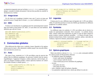 Graphiques Haute Résolution avec SAS/GRAPH

un répertoire temporaire ainsi qu’un ﬁchier sashtml.html contenant le graphique ; consulter la fenêtre du journal. Il devrait être possible de contrôler la
destination de ce ﬁchier.

2.3

axis2 order=(0 to 10000 by 1000)
label=(’Revenu en francs’)
minor=none
width=3;

Image écran
3.2

Un clic droit sur le graphique (windows mais unix ?) ouvre un menu qui
permet de sauver l’image dans le format .png avec la déﬁnition de l’écran.

2.4

Comme pour les axes, différents types de légendes (de 1 à 99) sont déﬁnissables. Ils spéciﬁent positions et textes des libellés qui identiﬁent les différents
graphismes et symboles utilisés.

ODS

Comme vu en introduction, le graphique peut être automatiquement orienté
dans une ﬁchier au bon format (.rtf, .html...) et sans doute avec une meilleure
déﬁnition que celle de l’écran.

3.3

symbol1 interpol=sm50s /* lissage spline */
value=diamond
/* symbole
*/
height=3
/* taille du symb.*/
width=2;
/* epaisseur
*/

Commandes globales

Elles déﬁnissent des objets (axes, symboles, trames, légendes) et les options
utilisés pour les tracés ; elles demeurent valables jusqu’à une nouvelle déﬁnition ou la ﬁn de la session sas.

3.1

Symboles

Les différents types de symboles (1 à 99) sont déﬁnis aﬁn de décrire les
modes de représentation recherchés. Sont concernés : le symbole (forme,
taille, couleur) utilisé pour représenter un point, le type de lignes reliant les
points (couleur, continue, hachurée, pointillée,. . . ), la façon ou mode d’interpolation incluant barres, boîtes à moustaches, escaliers, splines, intervalles de
conﬁance, régression (linéaire, polynomiale, spline).

ODS RTF BODY=’nomfichier.rtf’;
ODS GRAPHICS ON;
/* Programme SAS */
ODS GRAPHICS OFF;
ODS RTF CLOSE;

3

Légendes

3.4

Axes

Options graphiques

Outre ceux décrits ci-dessus (hsize, vsize), cette commande redéﬁnit
les valeurs de plus de 80 paramètres affectant
Des types d’axes, numérotés de 1 à 99 sont déﬁnis avant de pouvoir être
– les différents aspects du graphique :
utilisés dans les différents graphiques. Ils précisent l’échelle (liste de valeurs,
– border cadre autour du graphique,
logarithmique), l’apparence (longueur, couleur, épaisseur, style de ligne, ori– gunit=cm|in|pct unité de mesure,
gine), les marques d’échelle (nombre, couleur, épaisseur, hauteur), les valeurs
– rotate=landscape|portrait orientation du graphique,
des échelles (format), le libellé (police,. . . ).
– le texte :
– ftext police du texte,
axis1 order=(1973 to 1981 by 2)
– ftitle police des titres,
label=(’annee’)
– texte, symboles, types de hachures, légendes.
minor=(number=1)
width=3;
– Les paramètres reprennent leurs valeurs par défaut à la suite de :

2

 