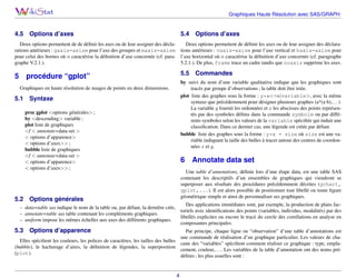 Graphiques Haute Résolution avec SAS/GRAPH

4.5

5.4

Options d’axes

Options d’axes

Deux options permettent de déﬁnir les axes ou de leur assigner des déclaraDeux options permettent de de déﬁnir les axes ou de leur assigner des déclarations antérieurs : gaxis=axisn pour l’axe des groupes et maxis=axisn tions antérieurs : vaxis=axisn pour l’axe vertical et haxis=axisn pour
pour celui des bornes où n caractérise la déﬁnition d’axe concernée (cf. para- l’axe horizontal où n caractérise la déﬁnition d’axe concernée (cf. paragraphe
5.2.1.). De plus, frame trace un cadre tandis que noaxis supprime les axes.
graphe V.2.1.).

5

5.5

procédure “gplot”

by suivi du nom d’une variable qualitative indique que les graphiques sont
tracés par groupe d’observations ; la table doit être triée.
plot liste des graphes sous la forme : y*x<=n|variable>, avec la même
syntaxe que précédemment pour désigner plusieurs graphes (a*(a b),. . . ).
La variable y fournit les ordonnées et x les abscisses des points représentés par des symboles déﬁnis dans la commande symboln ou par différents symboles selon les valeurs de la variable spéciﬁée qui induit une
classiﬁcation. Dans ce dernier cas, une légende est créée par défaut.
bubble liste des graphes sous la forme : y*x = size où size est une variable indiquant la taille des bulles à tracer autour des centres de coordonnées x et y.

Graphiques en haute résolution de nuages de points en deux dimensions.

5.1

Syntaxe
proc gplot <options générales> ;
by <descending> variable ;
plot liste de graphiques
</ < annotate=data-set >
< options d’apparence>
< options d’axes>> ;
bubble liste de graphiques
</ < annotate=data-set >
< options d’apparence>
< options d’axes>> ;

5.2

Commandes

6

Annotate data set

Une table d’annotations, déﬁnie lors d’une étape data, est une table SAS
contenant les descriptifs d’un ensembles de graphiques qui viendront se
superposer aux résultats des procédures précédemment décrites (gchart,
gplot,...). Il est alors possible de positionner tout libellé ou toute ﬁgure
géométrique simple et ainsi de personnaliser ses graphiques.

Options générales

Des applications immédiates sont, par exemple, la production de plans fac– data=table sas indique le nom de la table ou, par défaut, la dernière crée,
toriels avec identiﬁcations des points (variables, individus, modalités) par des
– annotate=table sas table contenant les compléments graphiques.
libellés explicites ou encore le tracé du cercle des corrélations en analyse en
– uniform impose les mêmes échelles aux axes des différents graphiques.
composantes principales.

5.3

Options d’apparence

Par principe, chaque ligne ou “observation” d’une table d’annotations est
une commande de réalisation d’un graphique particulier. Les valeurs de chaElles spéciﬁent les couleurs, les polices de caractères, les tailles des bulles
cune des “variables” spéciﬁent comment réaliser ce graphique : type, empla(bubble), le hachurage d’aires, la déﬁnition de légendes, la superposition
cement, couleur,. . . . Les variables de la table d’annotation ont des noms pré(plot).
déﬁnis ; les plus usuelles sont :

4

 
