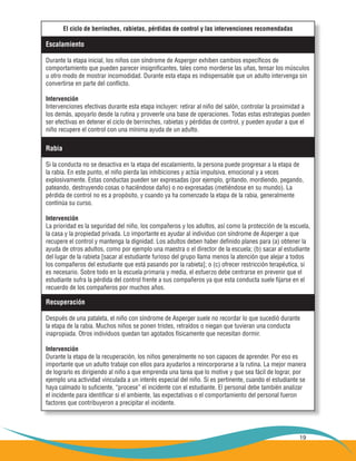 19
El ciclo de berrinches, rabietas, pérdidas de control y las intervenciones recomendadas
Escalamiento
Rabia
Recuperación
Durante la etapa inicial, los niños con síndrome de Asperger exhiben cambios específicos de
comportamiento que pueden parecer insignificantes, tales como morderse las uñas, tensar los músculos
u otro modo de mostrar incomodidad. Durante esta etapa es indispensable que un adulto intervenga sin
convertirse en parte del conflicto.
Intervención
Intervenciones efectivas durante esta etapa incluyen: retirar al niño del salón, controlar la proximidad a
los demás, apoyarlo desde la rutina y proveerle una base de operaciones. Todas estas estrategias pueden
ser efectivas en detener el ciclo de berrinches, rabietas y pérdidas de control, y pueden ayudar a que el
niño recupere el control con una mínima ayuda de un adulto.
Si la conducta no se desactiva en la etapa del escalamiento, la persona puede progresar a la etapa de
la rabia. En este punto, el niño pierda las inhibiciones y actúa impulsiva, emocional y a veces
explosivamente. Estas conductas pueden ser expresadas (por ejemplo, gritando, mordiendo, pegando,
pateando, destruyendo cosas o haciéndose daño) o no expresadas (metiéndose en su mundo). La
pérdida de control no es a propósito, y cuando ya ha comenzado la etapa de la rabia, generalmente
continúa su curso.
Intervención
La prioridad es la seguridad del niño, los compañeros y los adultos, así como la protección de la escuela,
la casa y la propiedad privada. Lo importante es ayudar al individuo con síndrome de Asperger a que
recupere el control y mantenga la dignidad. Los adultos deben haber definido planes para (a) obtener la
ayuda de otros adultos, como por ejemplo una maestra o el director de la escuela; (b) sacar al estudiante
del lugar de la rabieta [sacar al estudiante furioso del grupo llama menos la atención que alejar a todos
los compañeros del estudiante que está pasando por la rabieta]; o (c) ofrecer restricción terapéutica, si
es necesario. Sobre todo en la escuela primaria y media, el esfuerzo debe centrarse en prevenir que el
estudiante sufra la pérdida del control frente a sus compañeros ya que esta conducta suele fijarse en el
recuerdo de los compañeros por muchos años.
Después de una pataleta, el niño con síndrome de Asperger suele no recordar lo que sucedió durante
la etapa de la rabia. Muchos niños se ponen tristes, retraídos o niegan que tuvieran una conducta
inapropiada. Otros individuos quedan tan agotados físicamente que necesitan dormir.
Intervención
Durante la etapa de la recuperación, los niños generalmente no son capaces de aprender. Por eso es
importante que un adulto trabaje con ellos para ayudarlos a reincorporarse a la rutina. La mejor manera
de lograrlo es dirigiendo al niño a que emprenda una tarea que lo motive y que sea fácil de lograr, por
ejemplo una actividad vinculada a un interés especial del niño. Si es pertinente, cuando el estudiante se
haya calmado lo suficiente, “procese” el incidente con el estudiante. El personal debe también analizar
el incidente para identificar si el ambiente, las expectativas o el comportamiento del personal fueron
factores que contribuyeron a precipitar el incidente.
 