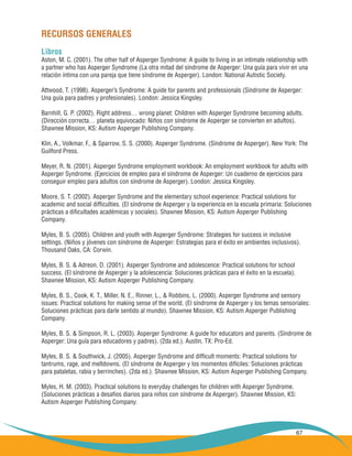 67
RECURSOS GENERALES
Libros
Aston, M. C. (2001). The other half of Asperger Syndrome: A guide to living in an intimate relationship with
a partner who has Asperger Syndrome (La otra mitad del síndrome de Asperger: Una guía para vivir en una
relación íntima con una pareja que tiene síndrome de Asperger). London: National Autistic Society.
Attwood, T. (1998). Asperger’s Syndrome: A guide for parents and professionals (Síndrome de Asperger:
Una guía para padres y profesionales). London: Jessica Kingsley.
Barnhill, G. P. (2002). Right address… wrong planet: Children with Asperger Syndrome becoming adults.
(Dirección correcta… planeta equivocado: Niños con síndrome de Asperger se convierten en adultos).
Shawnee Mission, KS: Autism Asperger Publishing Company.
Klin, A., Volkmar, F., & Sparrow, S. S. (2000). Asperger Syndrome. (Síndrome de Asperger). New York: The
Guilford Press.
Meyer, R. N. (2001). Asperger Syndrome employment workbook: An employment workbook for adults with
Asperger Syndrome. (Ejercicios de empleo para el síndrome de Asperger: Un cuaderno de ejercicios para
conseguir empleo para adultos con síndrome de Asperger). London: Jessica Kingsley.
Moore, S. T. (2002). Asperger Syndrome and the elementary school experience: Practical solutions for
academic and social difficulties. (El síndrome de Asperger y la experiencia en la escuela primaria: Soluciones
prácticas a dificultades académicas y sociales). Shawnee Mission, KS: Autism Asperger Publishing
Company.
Myles, B. S. (2005). Children and youth with Asperger Syndrome: Strategies for success in inclusive
settings. (Niños y jóvenes con síndrome de Asperger: Estrategias para el éxito en ambientes inclusivos).
Thousand Oaks, CA: Corwin.
Myles, B. S. & Adreon, D. (2001). Asperger Syndrome and adolescence: Practical solutions for school
success. (El síndrome de Asperger y la adolescencia: Soluciones prácticas para el éxito en la escuela).
Shawnee Mission, KS: Autism Asperger Publishing Company.
Myles, B. S., Cook, K. T., Miller, N. E., Rinner, L., & Robbins, L. (2000). Asperger Syndrome and sensory
issues: Practical solutions for making sense of the world. (El síndrome de Asperger y los temas sensoriales:
Soluciones prácticas para darle sentido al mundo). Shawnee Mission, KS: Autism Asperger Publishing
Company.
Myles, B. S. & Simpson, R. L. (2003). Asperger Syndrome: A guide for educators and parents. (Síndrome de
Asperger: Una guía para educadores y padres). (2da ed.). Austin, TX: Pro-Ed.
Myles, B. S. & Southwick, J. (2005). Asperger Syndrome and difficult moments: Practical solutions for
tantrums, rage, and meltdowns. (El síndrome de Asperger y los momentos difíciles: Soluciones prácticas
para pataletas, rabia y berrinches). (2da ed.). Shawnee Mission, KS: Autism Asperger Publishing Company.
Myles, H. M. (2003). Practical solutions to everyday challenges for children with Asperger Syndrome.
(Soluciones prácticas a desafíos diarios para niños con síndrome de Asperger). Shawnee Mission, KS:
Autism Asperger Publishing Company.
 