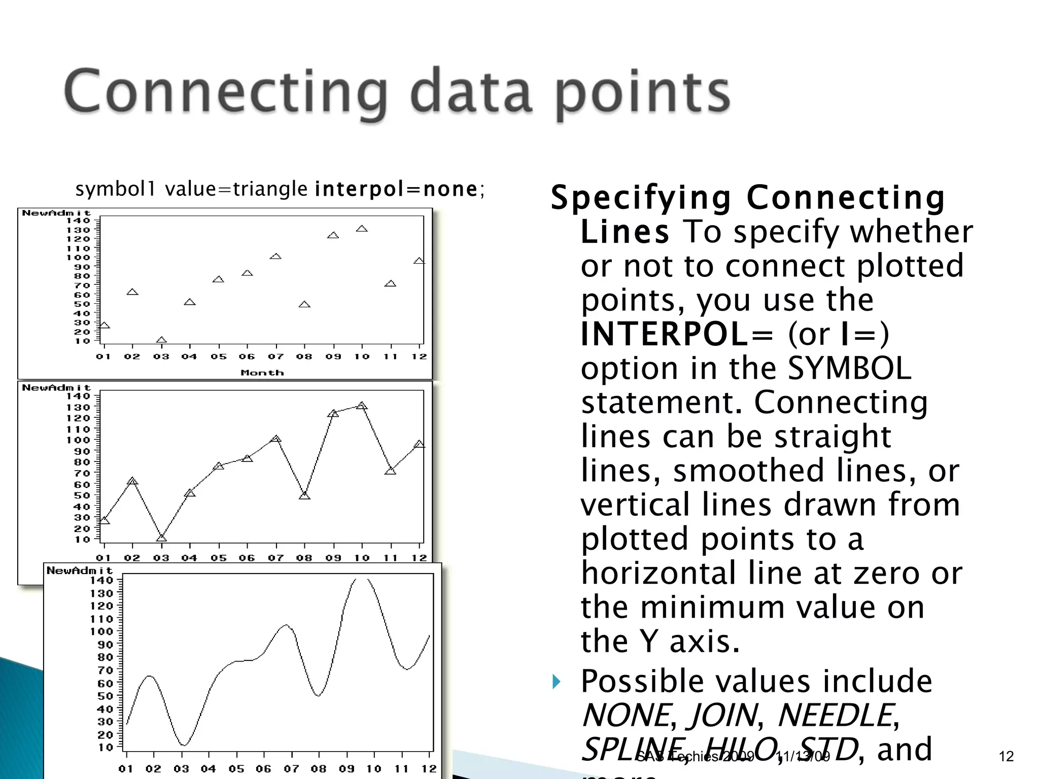 symbol1 value=triangle  interpol=none ;  Specifying Connecting Lines  To specify whether or not to connect plotted points, you use the  INTERPOL=  (or  I= ) option in the SYMBOL statement. Connecting lines can be straight lines, smoothed lines, or vertical lines drawn from plotted points to a horizontal line at zero or the minimum value on the Y axis.  Possible values include  NONE ,  JOIN ,  NEEDLE ,  SPLINE ,  HILO ,  STD , and more.  11/13/09 SAS Techies 2009 