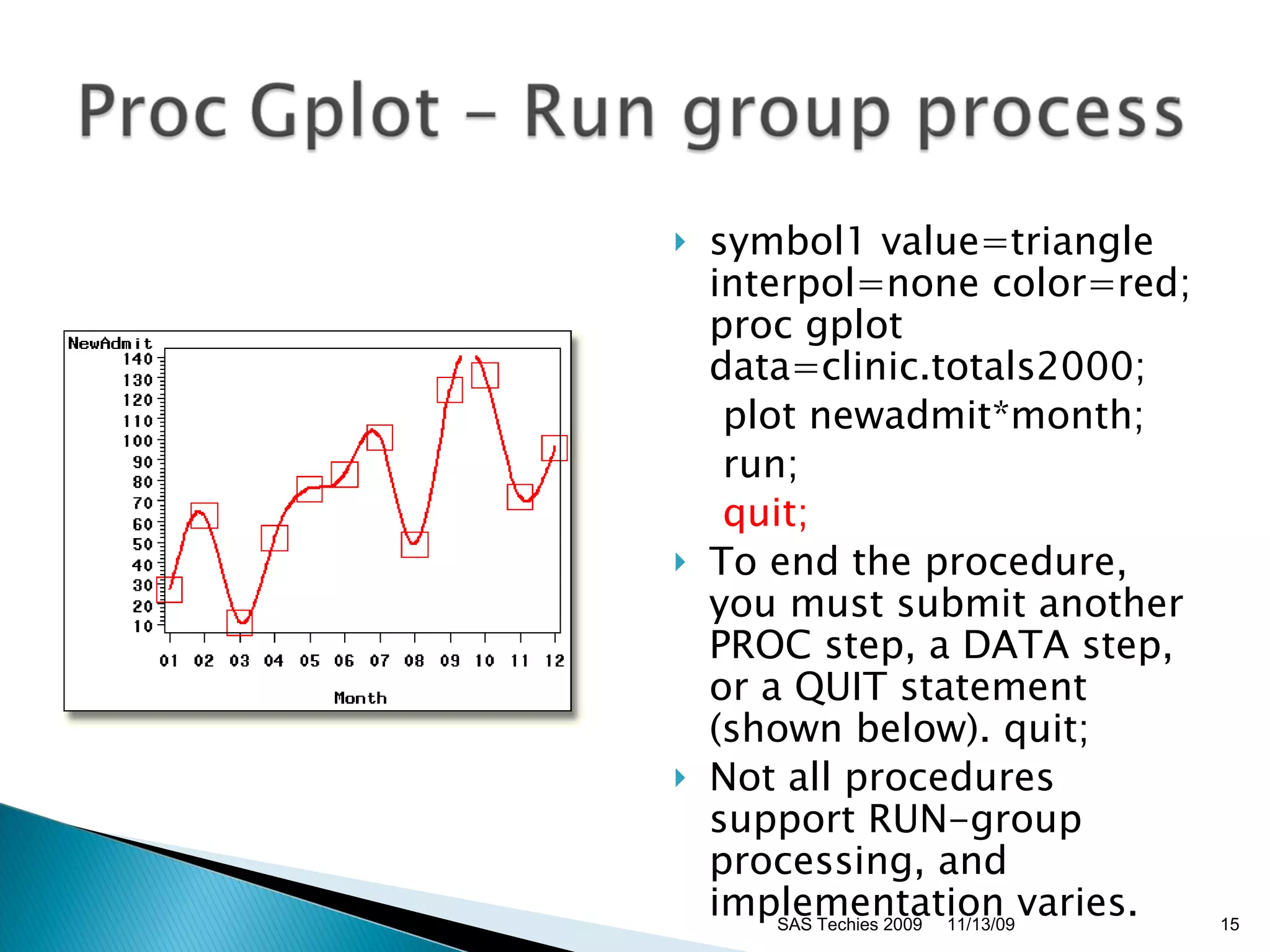 symbol1 value=triangle interpol=none color=red; proc gplot data=clinic.totals2000; plot newadmit*month;  run;  quit; To end the procedure, you must submit another PROC step, a DATA step, or a QUIT statement (shown below). quit;  Not all procedures support RUN-group processing, and implementation varies.  11/13/09 SAS Techies 2009 