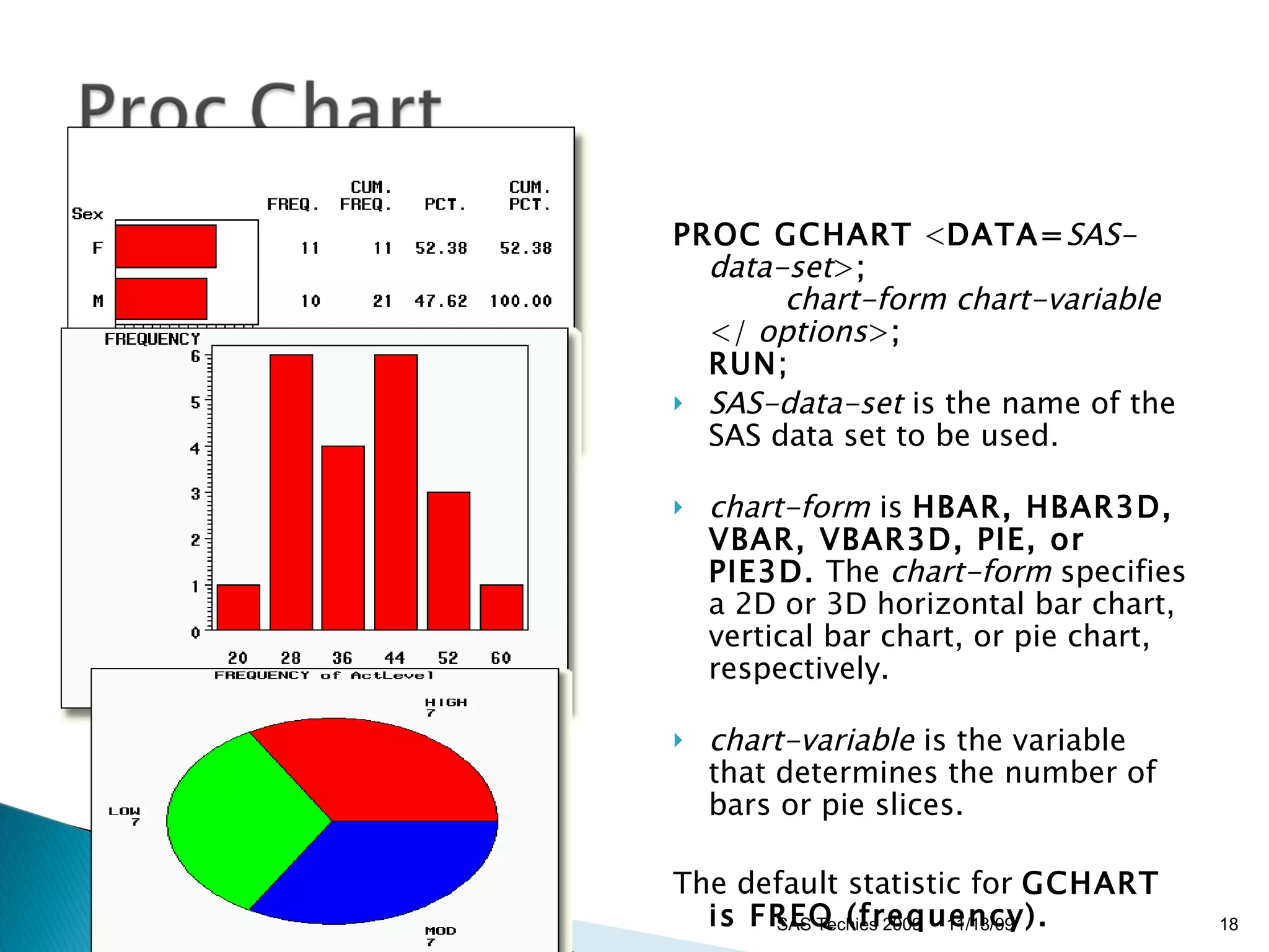 PROC GCHART  < DATA= SAS-data-set > ;          chart-form   chart-variable  </  options > ; RUN;   SAS-data-set  is the name of the SAS data set to be used. chart-form  is  HBAR, HBAR3D, VBAR, VBAR3D, PIE, or PIE3D.  The  chart-form  specifies a 2D or 3D horizontal bar chart, vertical bar chart, or pie chart, respectively. chart-variable  is the variable that determines the number of bars or pie slices.  The default statistic for  GCHART is FREQ (frequency).  11/13/09 SAS Techies 2009 