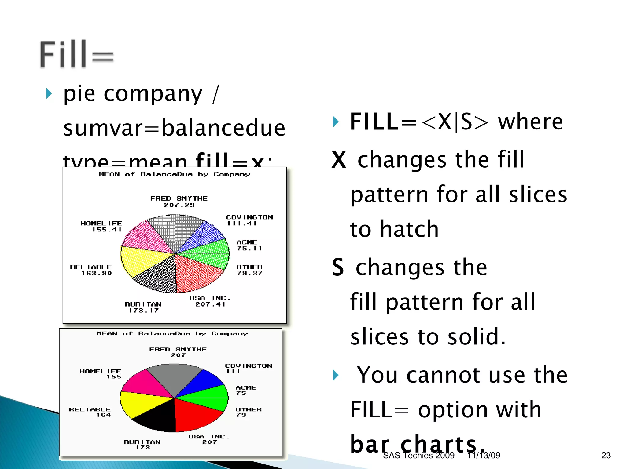 pie company / sumvar=balancedue type=mean  fill=x ;  FILL= <X|S> where  X  changes the fill pattern for all slices to hatch  S  changes the fill pattern for all slices to solid.  You cannot use the FILL= option with  bar charts. 11/13/09 SAS Techies 2009 
