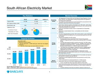 Bankability of clean energy projects - South Africa case