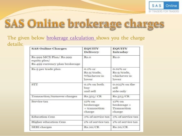 best discount broker