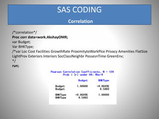 SAS CODING
Correlation
/*correlation*/
Proc corr data=work.AkshayOMR;
var Budget;
Var BHKType;
/*var Loc Cost Facilities GrowthRate ProximitytoWorkPlce Privacy Amenities FlatSize
LightProv Exteriors Interiors SocClassNeighbr PossesnTime GreenEnv;
*/
run;
 