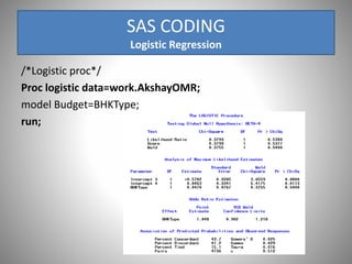 SAS CODING
Logistic Regression
/*Logistic proc*/
Proc logistic data=work.AkshayOMR;
model Budget=BHKType;
run;
 