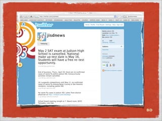 SASPRA Social Media Presentation