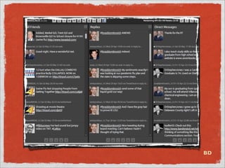 SASPRA Social Media Presentation