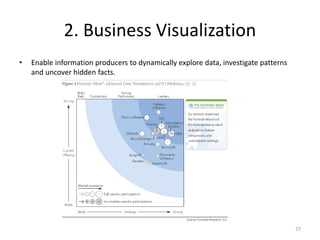 2. Business Visualization
• Enable information producers to dynamically explore data, investigate patterns
and uncover hidden facts.
27
 