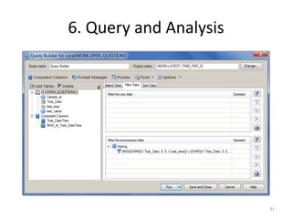 Sas Presentation | PDF