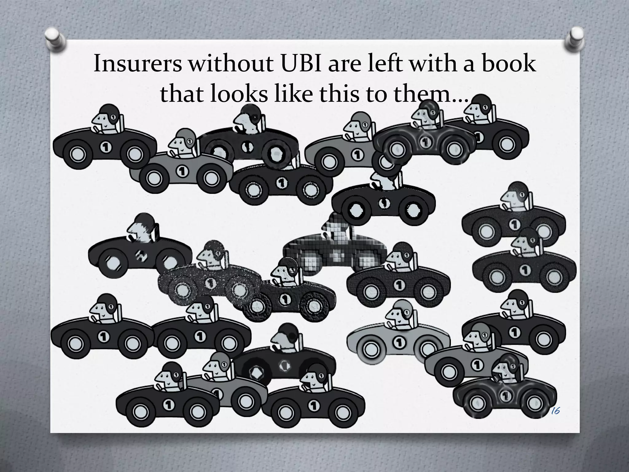 Insurers without UBI are left with a book
      that looks like this to them…




                                            16
 