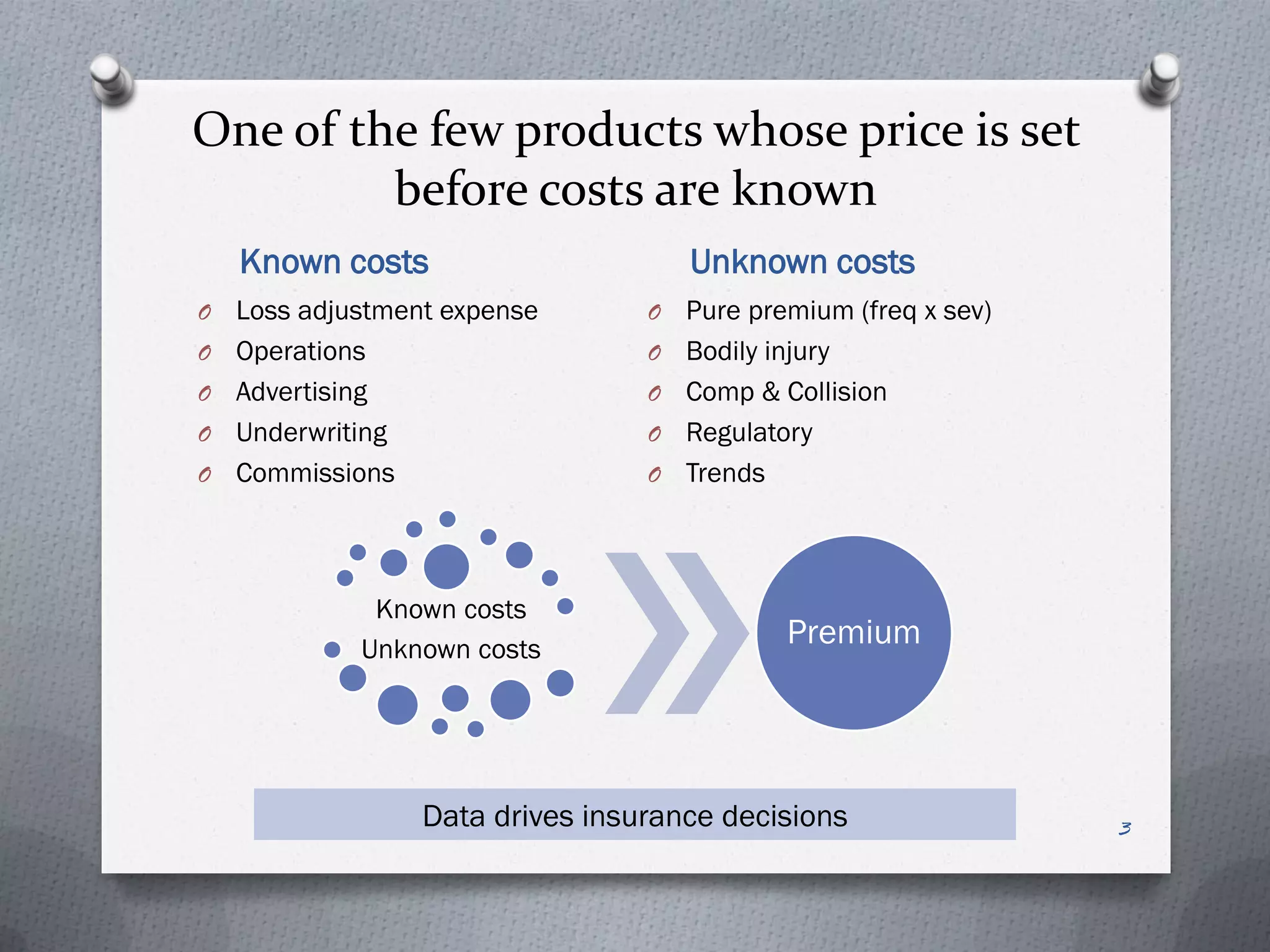 One of the few products whose price is set
         before costs are known
    Known costs                       Unknown costs
O   Loss adjustment expense       O   Pure premium (freq x sev)
O   Operations                    O   Bodily injury
O   Advertising                   O   Comp & Collision
O   Underwriting                  O   Regulatory
O   Commissions                   O   Trends



              Known costs
             Unknown costs
                                              Premium




                  Data drives insurance decisions                 3
 