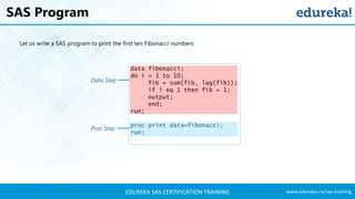 SAS Programming For Beginners | SAS Programming Tutorial | SAS Tutorial ...