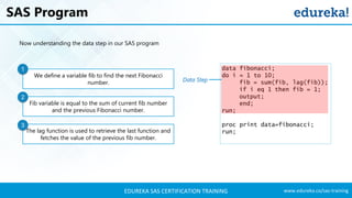 SAS Programming For Beginners | SAS Programming Tutorial | SAS Tutorial ...
