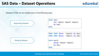 SAS Programming For Beginners | SAS Programming Tutorial | SAS Tutorial ...