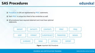 SAS Programming For Beginners | SAS Programming Tutorial | SAS Tutorial ...