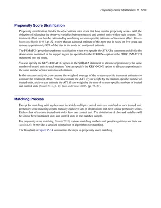 SAS_psmatch.pdf