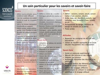 Un soin particulier pour les savoirs et savoir-faire
13
 